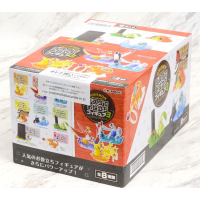 Officiële Pokemon figures re-ment Desktop 3